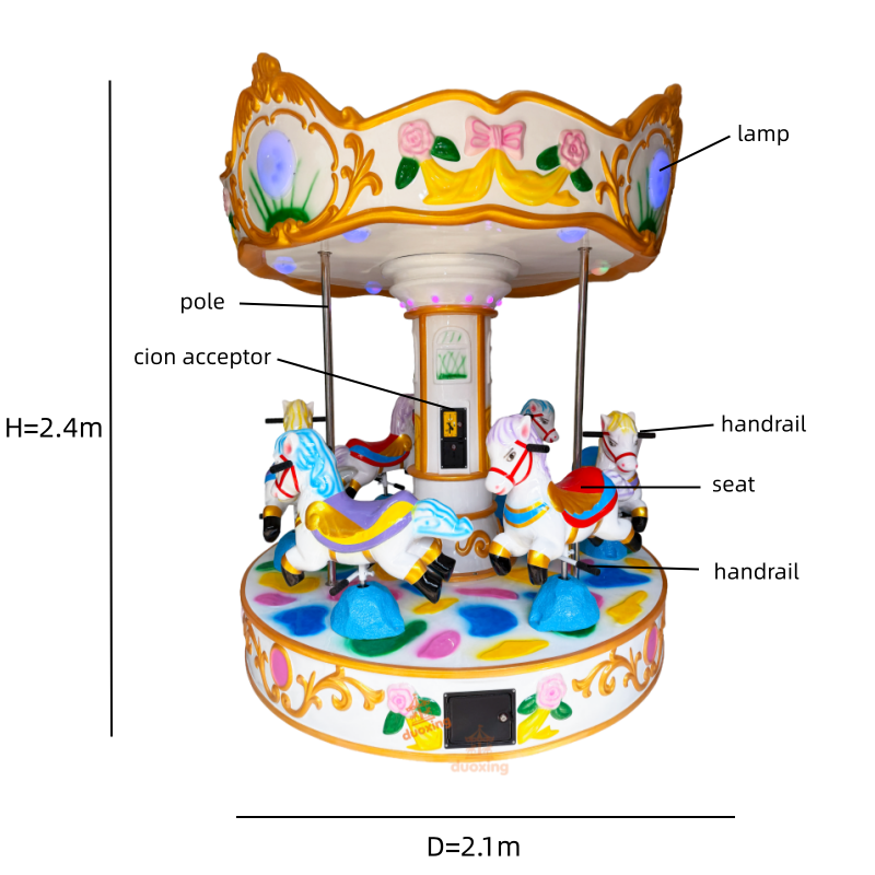 Elektryczna karuzela dla dziec – Kids Outdoor Merry Go Round recenzja i cena